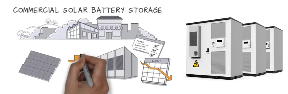 commercial BESS service